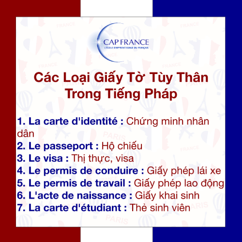 Hình ảnh minh họa Từ Vựng Về Các Loại Giấy Tờ Tùy Thân Trong Tiếng Pháp